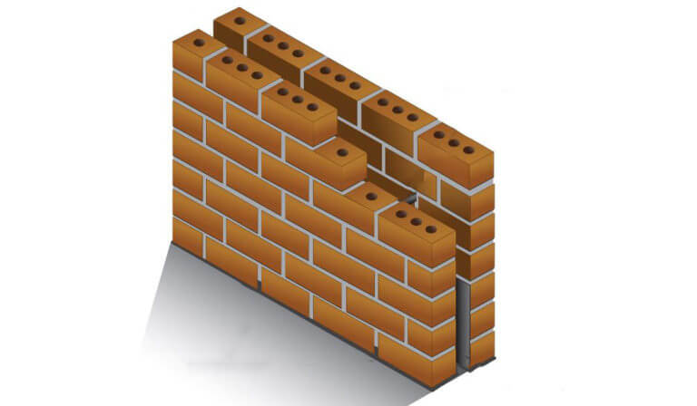 What Is Cavity Wall